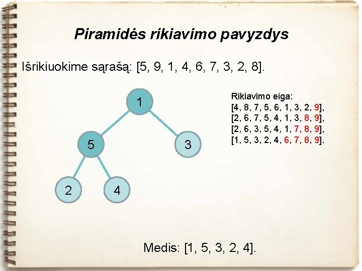 Piramidės rikiavimo pavyzdys Išrikiuokime sąrašą: [5, 9, 1, 4, 6, 7, 3, 2, 8].