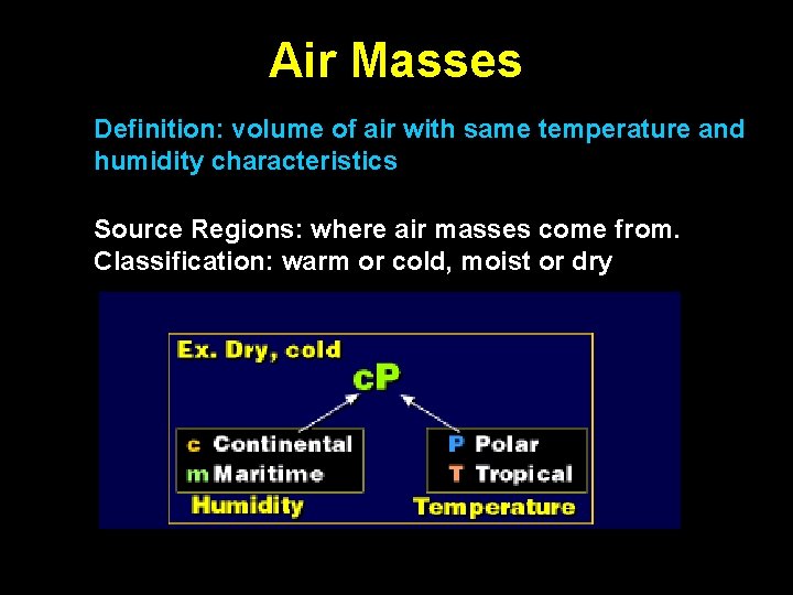 Air Masses Definition: volume of air with same temperature and humidity characteristics Source Regions:
