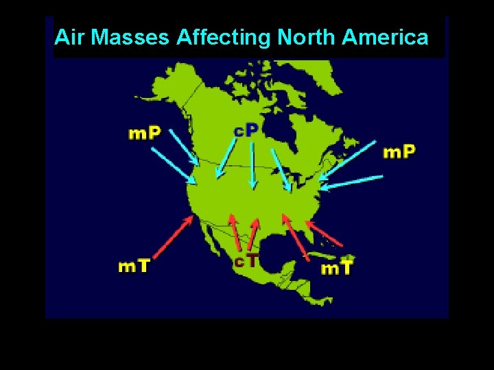 Air Masses Affecting North America 