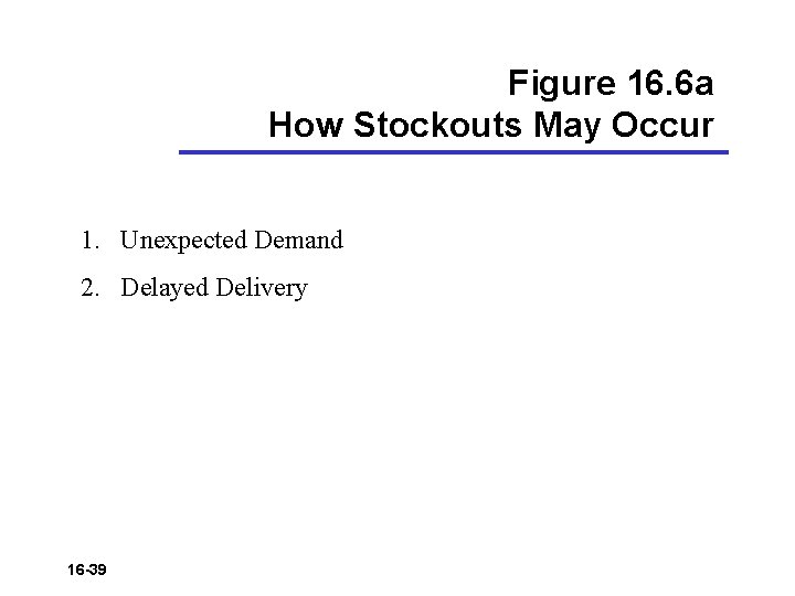 Figure 16. 6 a How Stockouts May Occur 1. Unexpected Demand 2. Delayed Delivery