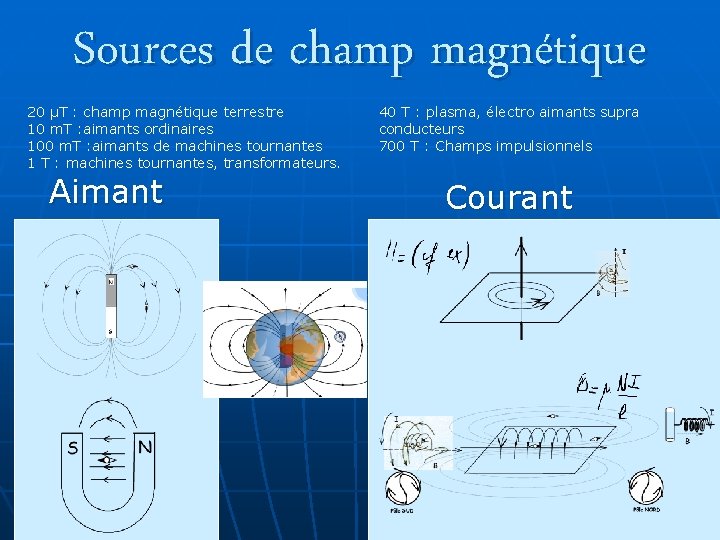 Sources de champ magnétique 20 µT : champ magnétique terrestre 10 m. T :