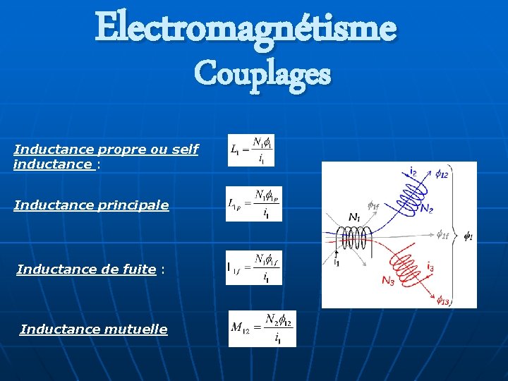 Electromagnétisme Couplages Inductance propre ou self inductance : Inductance principale Inductance de fuite :