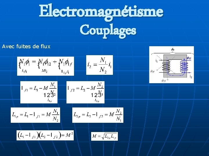 Electromagnétisme Avec fuites de flux Couplages 