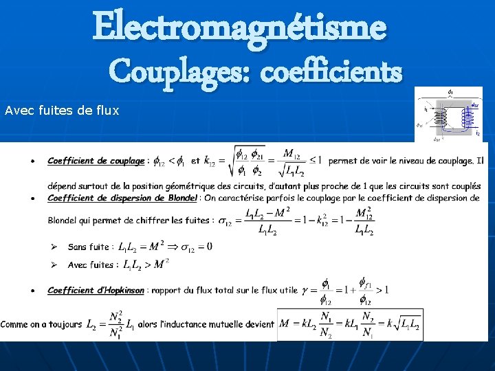 Electromagnétisme Couplages: coefficients Avec fuites de flux 