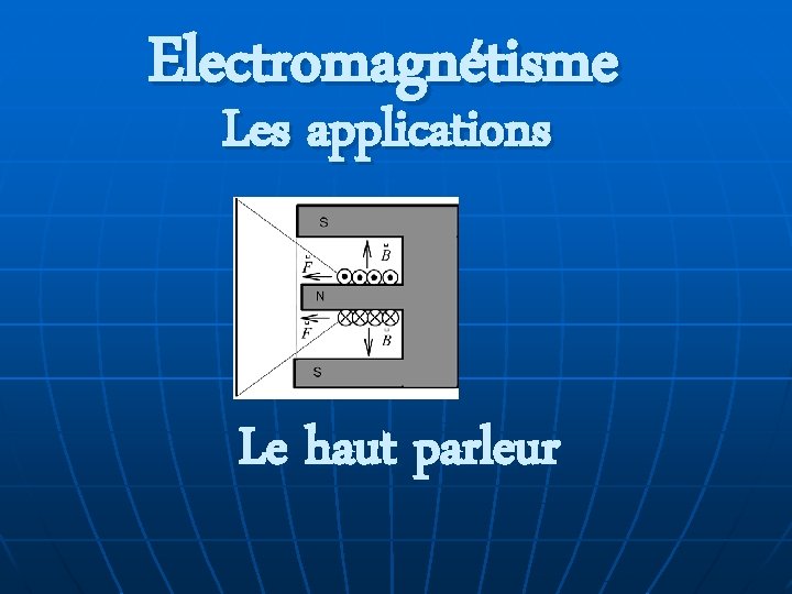 Electromagnétisme Les applications Le haut parleur 