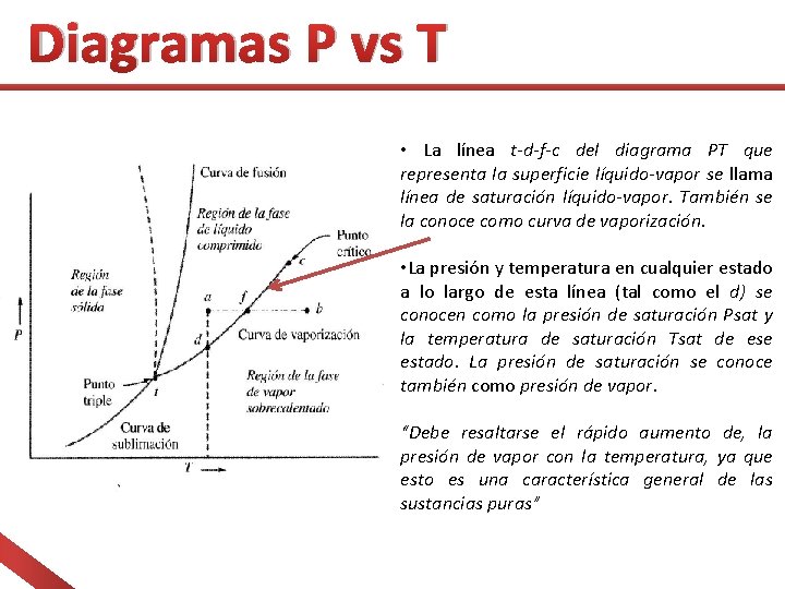 Diagramas P vs T • La línea t-d-f-c del diagrama PT que representa la