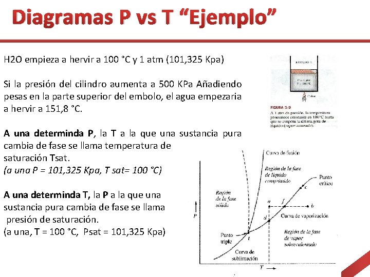 Diagramas P vs T “Ejemplo” H 2 O empieza a hervir a 100 °C