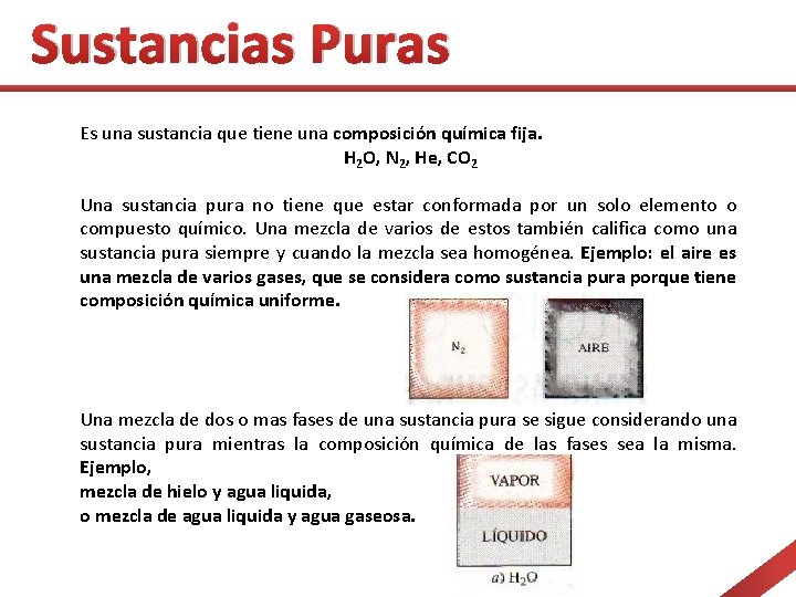 Sustancias Puras Es una sustancia que tiene una composición química fija. H 2 O,