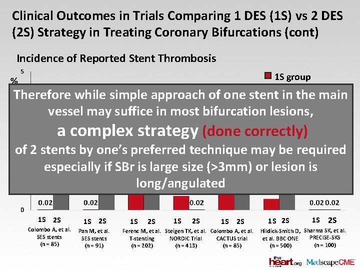 Clinical Outcomes in Trials Comparing 1 DES (1 S) vs 2 DES (2 S)