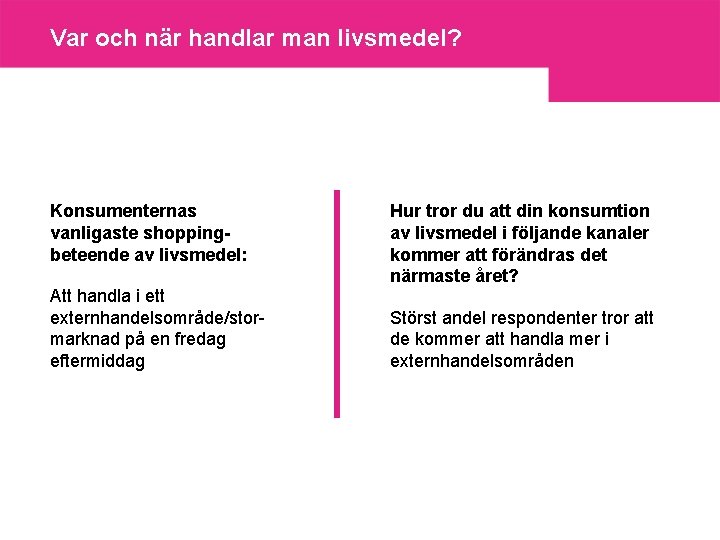 Var och när handlar man livsmedel? Konsumenternas vanligaste shoppingbeteende av livsmedel: Att handla i