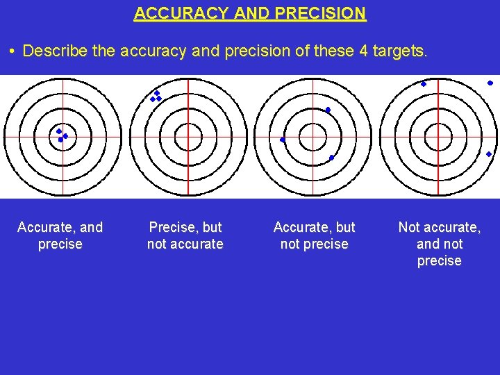 ACCURACY AND PRECISION • Describe the accuracy and precision of these 4 targets. Accurate,