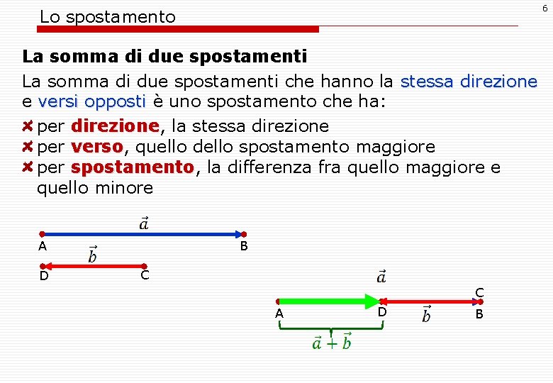 6 Lo spostamento La somma di due spostamenti che hanno la stessa direzione e