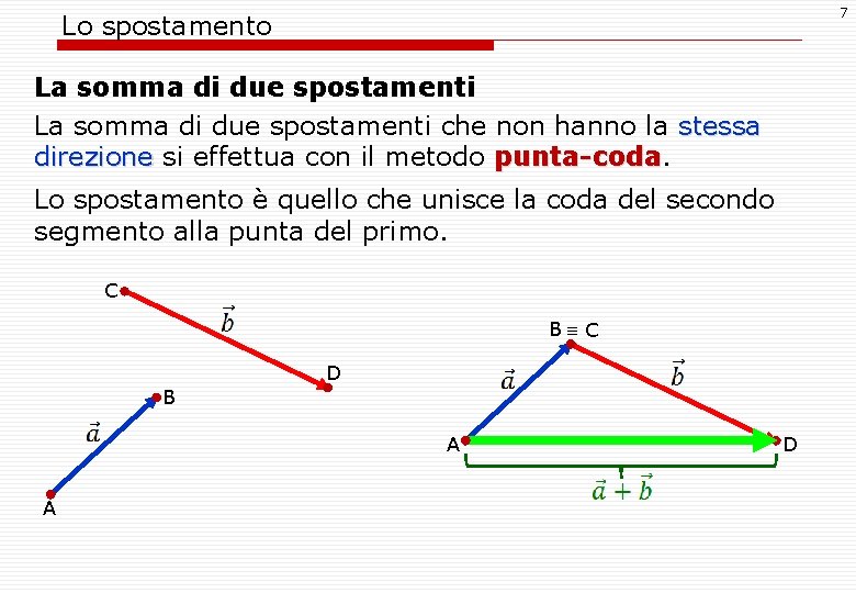 7 Lo spostamento La somma di due spostamenti che non hanno la stessa direzione