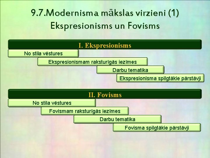 9. 7. Modernisma mākslas virzieni (1) Ekspresionisms un Fovisms I. Ekspresionisms No stila vēstures