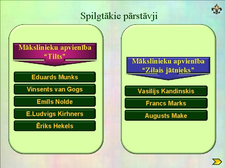 Spilgtākie pārstāvji Mākslinieku apvienība “Tilts” Eduards Munks Mākslinieku apvienība “Zilais jātnieks” Vinsents van Gogs