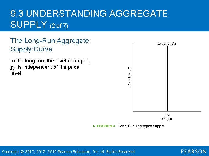 9. 3 UNDERSTANDING AGGREGATE SUPPLY (2 of 7) The Long-Run Aggregate Supply Curve In