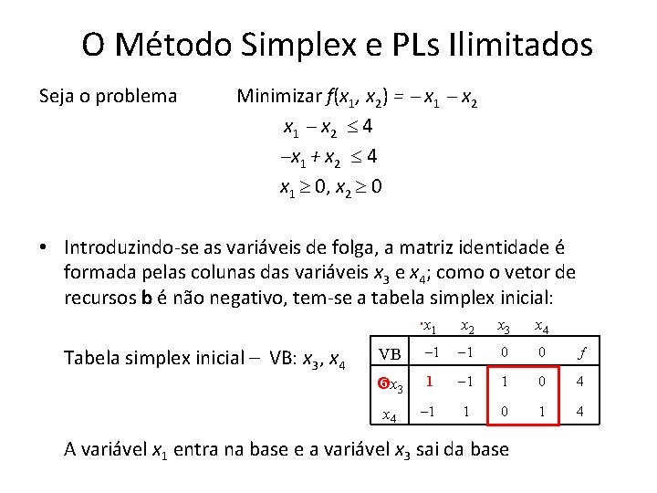 O Método Simplex e PLs Ilimitados Seja o problema Minimizar f(x 1, x 2)