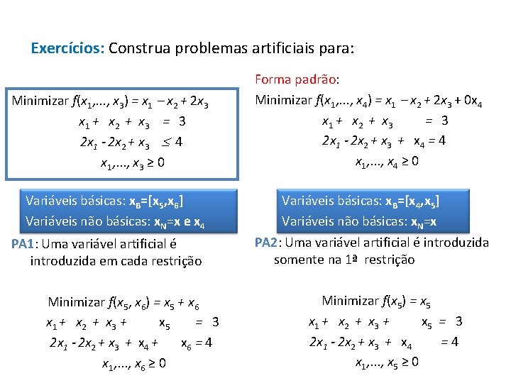 Exercícios: Construa problemas artificiais para: Minimizar f(x 1, . . . , x 3)