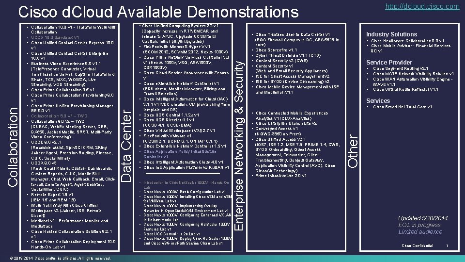 http: //dcloud. cisco. com Cisco d. Cloud Available Demonstrations • Cisco Unified Computing System