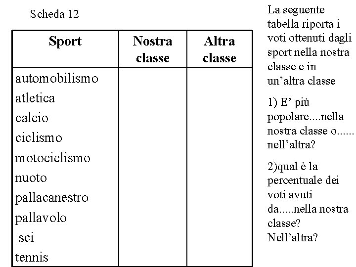 Scheda 12 Sport automobilismo atletica calcio ciclismo motociclismo nuoto pallacanestro pallavolo sci tennis Nostra