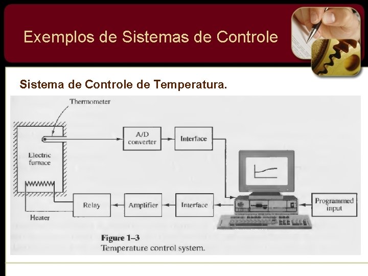 Exemplos de Sistemas de Controle Sistema de Controle de Temperatura. 