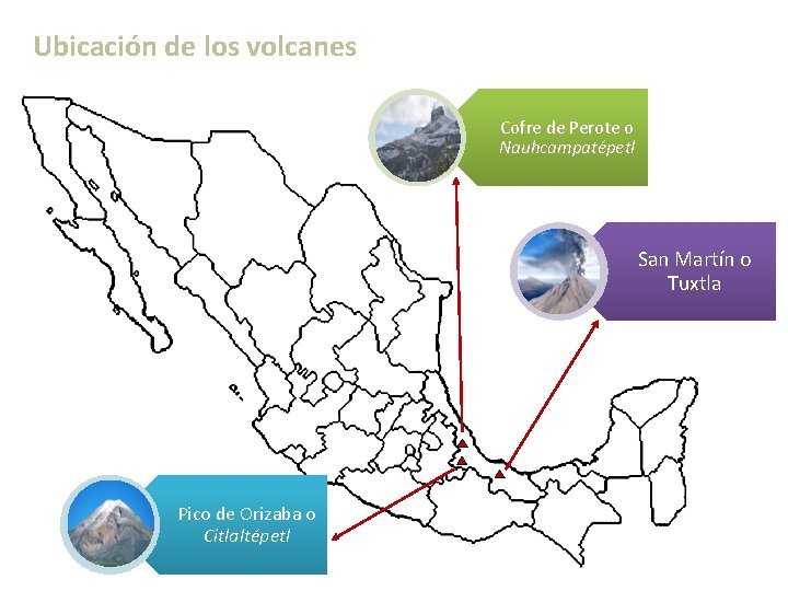 Ubicación de los volcanes Cofre de Perote o Nauhcampatépetl San Martín o Tuxtla Pico