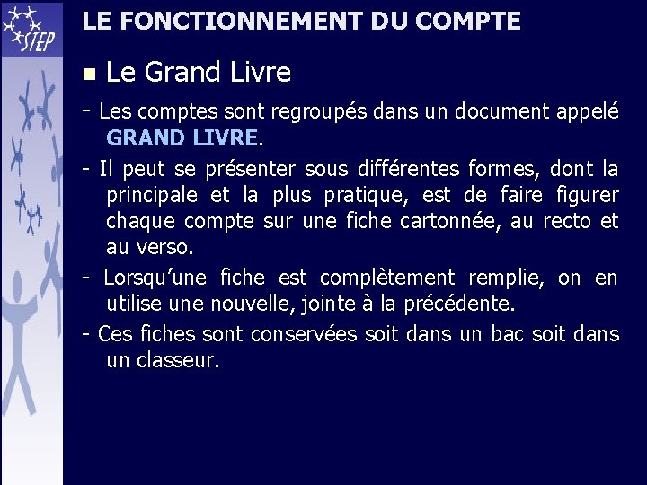 LE FONCTIONNEMENT DU COMPTE n Le Grand Livre - Les comptes sont regroupés dans