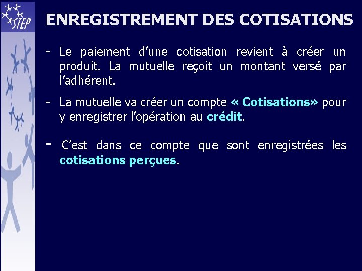 ENREGISTREMENT DES COTISATIONS - Le paiement d’une cotisation revient à créer un produit. La