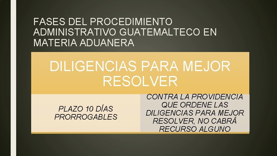 FASES DEL PROCEDIMIENTO ADMINISTRATIVO GUATEMALTECO EN MATERIA ADUANERA DILIGENCIAS PARA MEJOR RESOLVER PLAZO 10