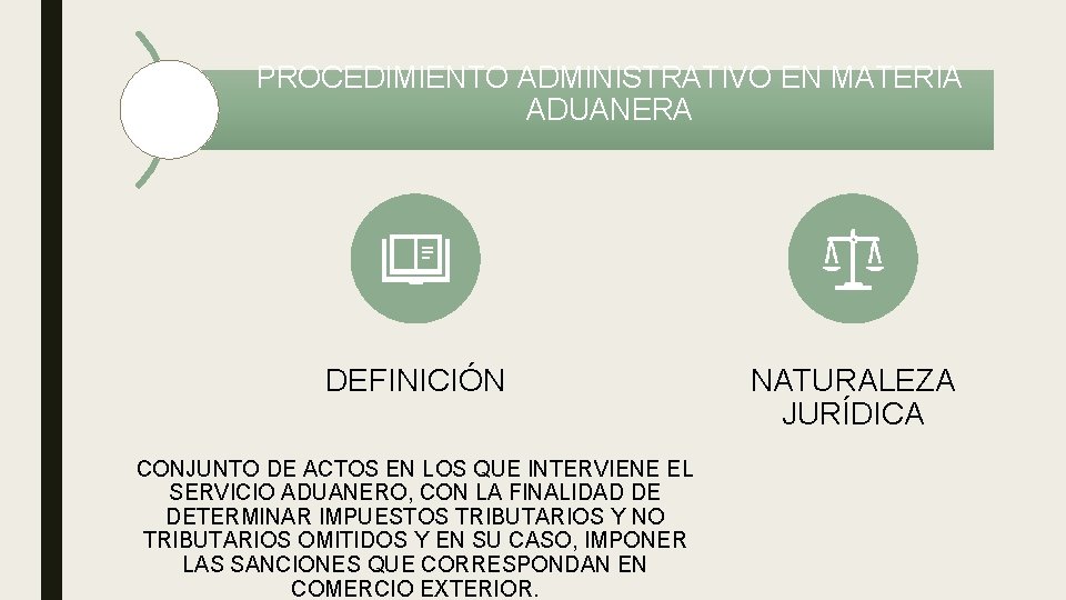 PROCEDIMIENTO ADMINISTRATIVO EN MATERIA ADUANERA DEFINICIÓN CONJUNTO DE ACTOS EN LOS QUE INTERVIENE EL