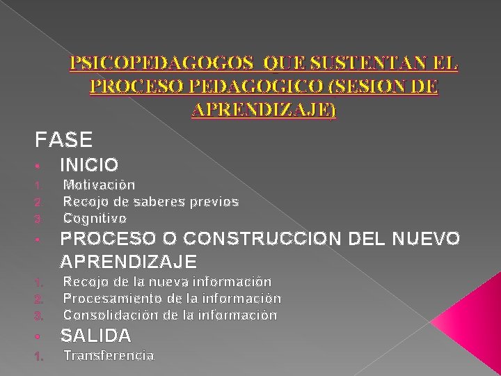 PSICOPEDAGOGOS QUE SUSTENTAN EL PROCESO PEDAGOGICO (SESION DE APRENDIZAJE) FASE • INICIO 1. 2.