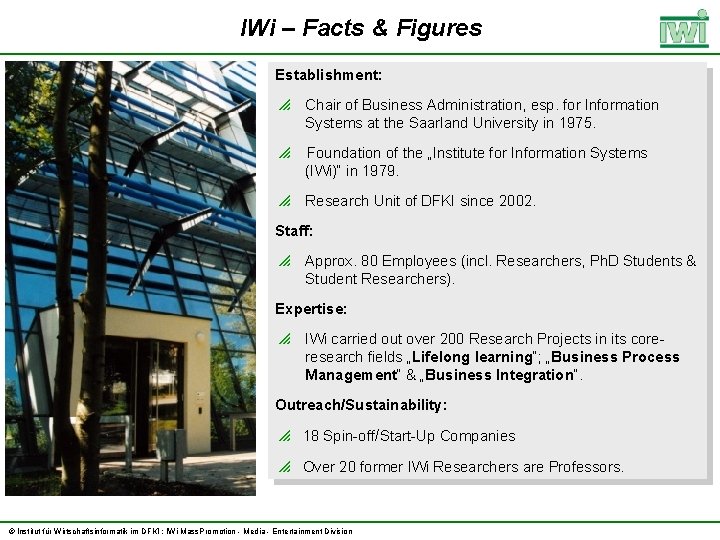 IWi – Facts & Figures Establishment: p Chair of Business Administration, esp. for Information