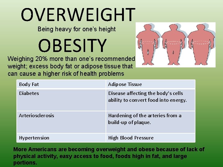 OVERWEIGHT Being heavy for one’s height OBESITY Weighing 20% more than one’s recommended weight;