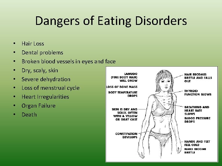Dangers of Eating Disorders • • • Hair Loss Dental problems Broken blood vessels