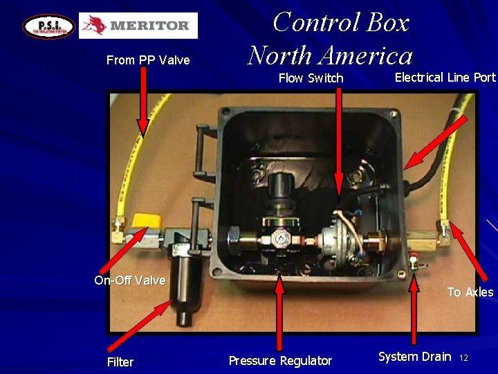 From PP Valve Control Box North America Flow Switch On-Off Valve Filter Electrical Line