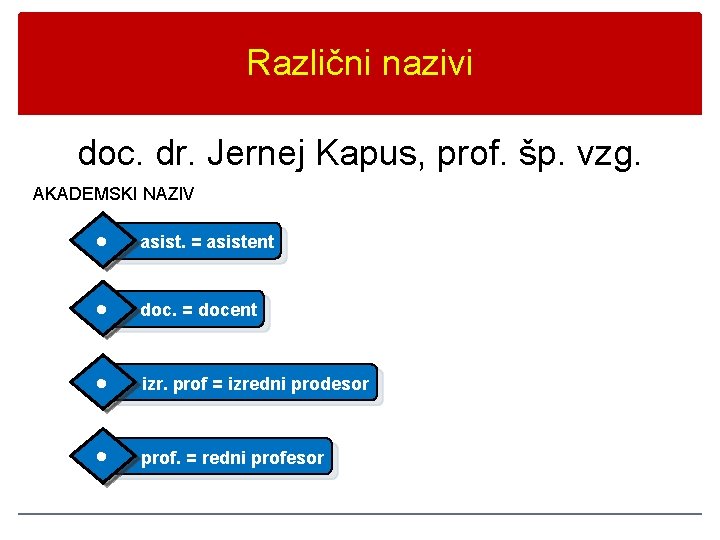 Različni nazivi doc. dr. Jernej Kapus, prof. šp. vzg. AKADEMSKI NAZIV asist. = asistent