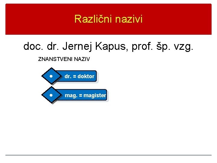 Različni nazivi doc. dr. Jernej Kapus, prof. šp. vzg. ZNANSTVENI NAZIV dr. = doktor