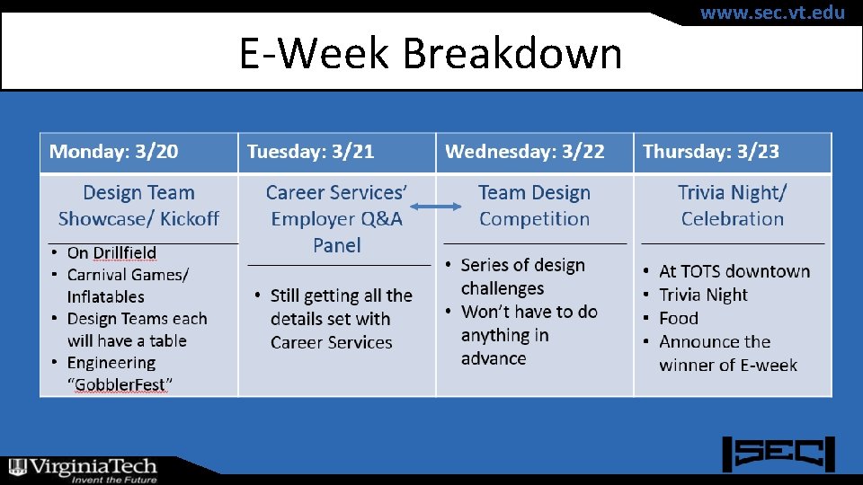 E-Week Breakdown www. sec. vt. edu 