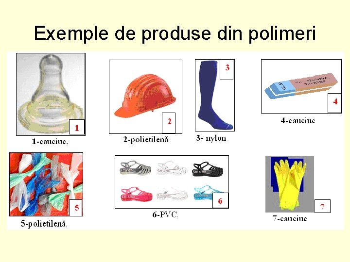 Exemple de produse din polimeri 