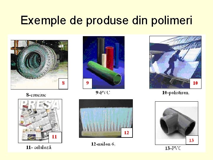 Exemple de produse din polimeri 