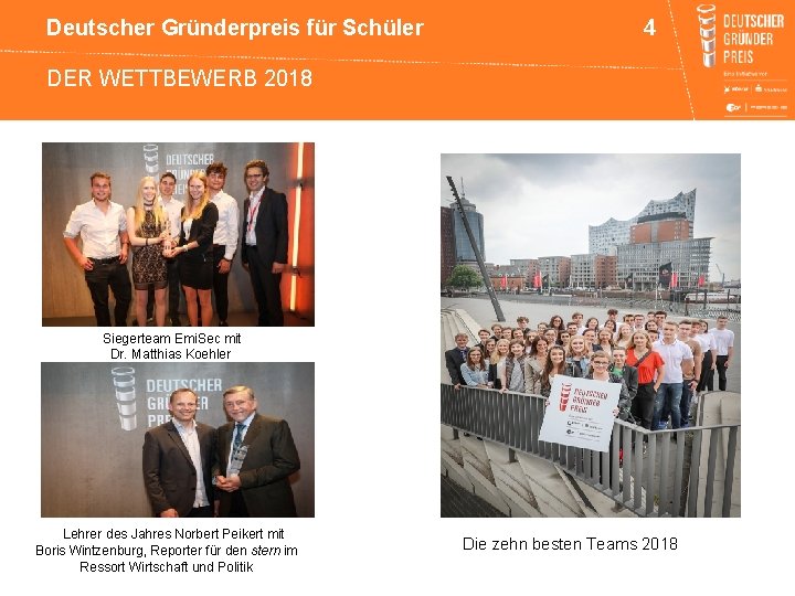 Deutscher Gründerpreis für Schüler 4 DER WETTBEWERB 2018 Siegerteam Emi. Sec mit Dr. Matthias