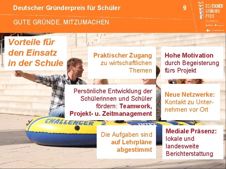 Deutscher Gründerpreis für Schüler 9 GUTE GRÜNDE, MITZUMACHEN Vorteile für den Einsatz in der