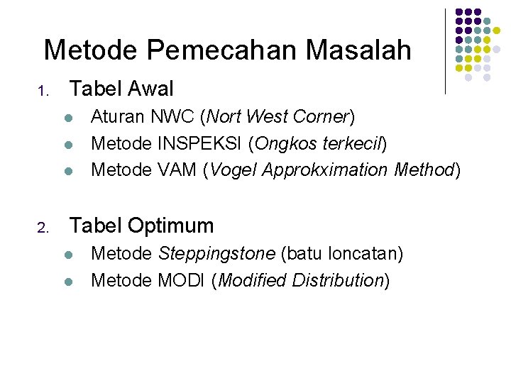 Metode Pemecahan Masalah 1. Tabel Awal l 2. Aturan NWC (Nort West Corner) Metode Metode Pemecahan Masalah 1. Tabel Awal l 2. Aturan NWC (Nort West Corner) Metode