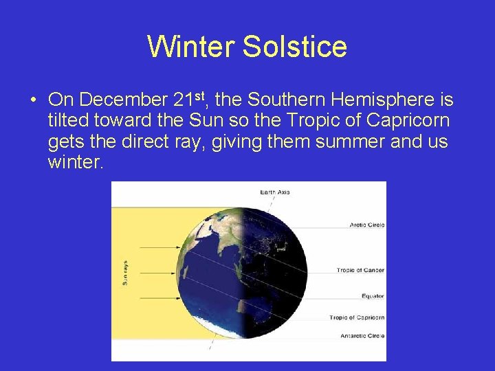 Winter Solstice • On December 21 st, the Southern Hemisphere is tilted toward the