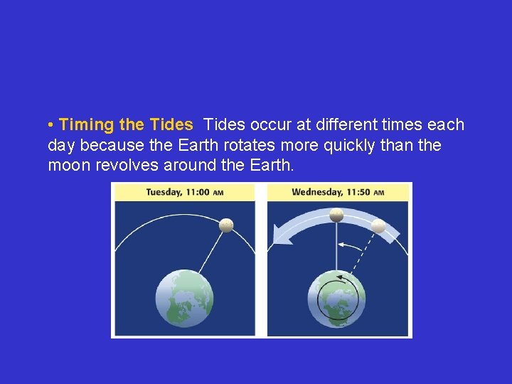  • Timing the Tides occur at different times each day because the Earth