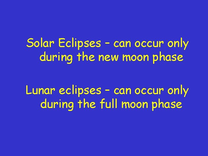 Solar Eclipses – can occur only during the new moon phase Lunar eclipses –