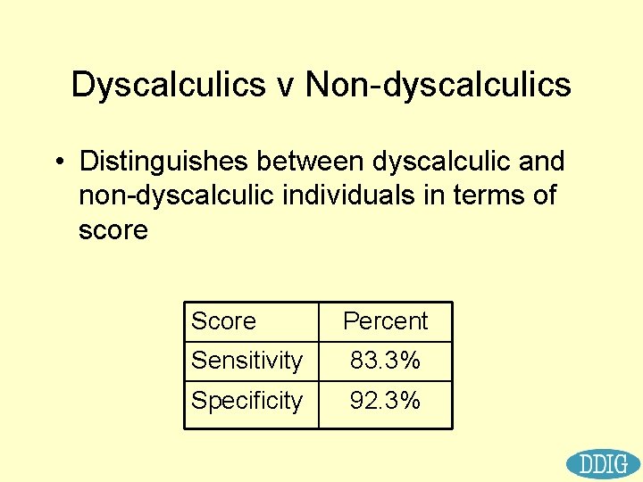 Dyscalculics v Non-dyscalculics • Distinguishes between dyscalculic and non-dyscalculic individuals in terms of score