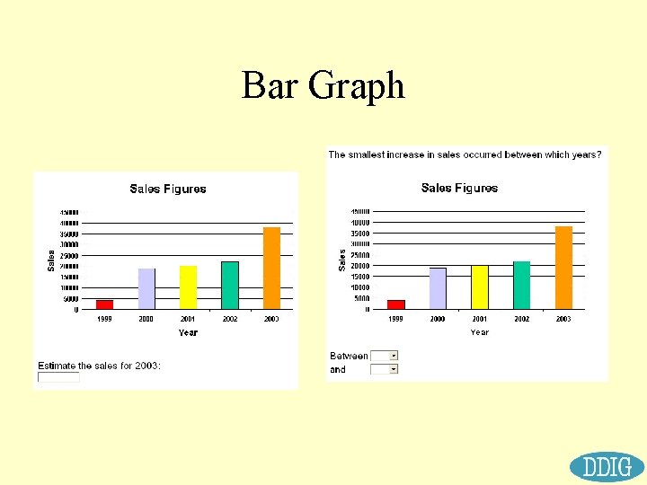 Bar Graph 