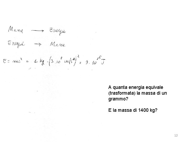 A quanta energia equivale (trasformata) la massa di un grammo? E la massa di
