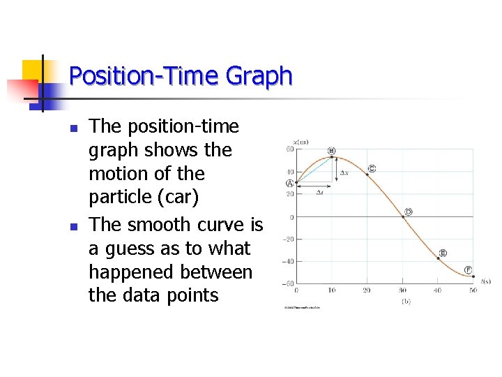 Position-Time Graph n n The position-time graph shows the motion of the particle (car)